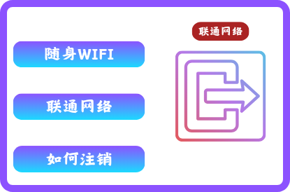 随身WIFI内置联通网络自行快速注销方法