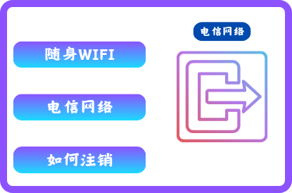 随身WIFI内置电信网络自行快速注销方法
