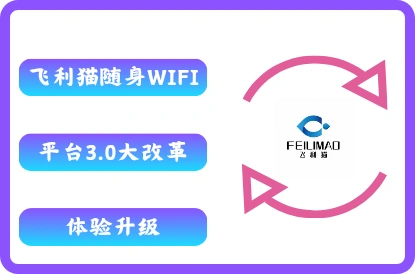 飞利猫3.0即将上线